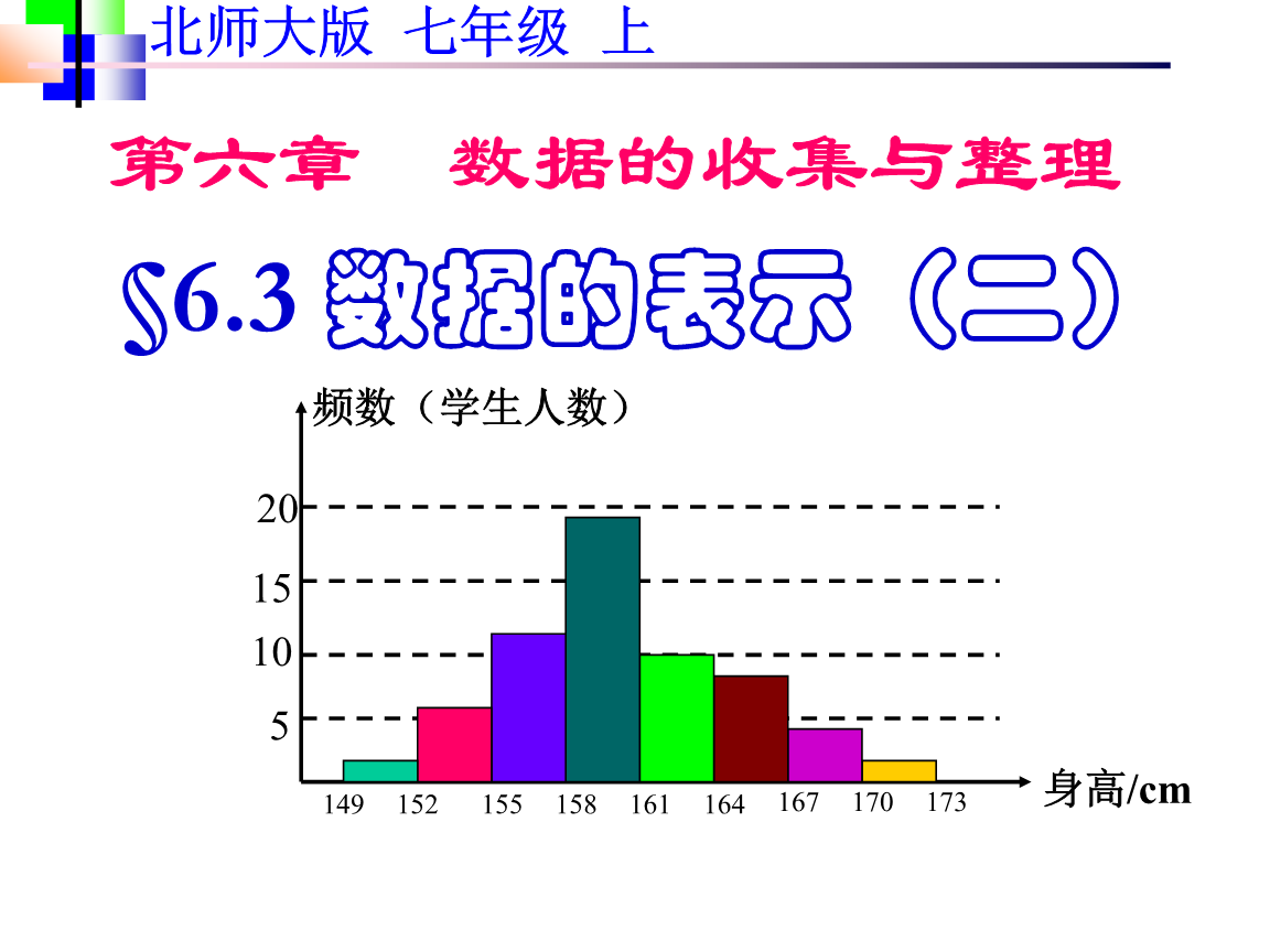 數(shù)據(jù)采集 從源頭到數(shù)字化信息的橋梁