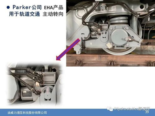 國外電機驅(qū)動調(diào)節(jié)液壓閥技術(shù)的研究、分析與應(yīng)用
